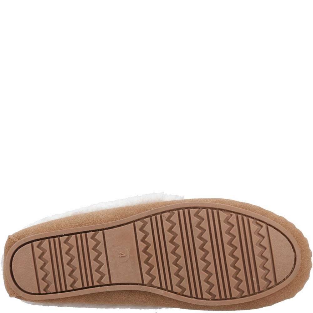 Fast Errand Hush Puppies Agnes Fur Slipper